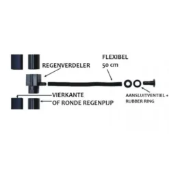 Koppelstuk Regenpijp - Waterton -Aanbiedingen Tuin Bliss Winkel koppelstuk regenpijp waterton 1484056949 3 600